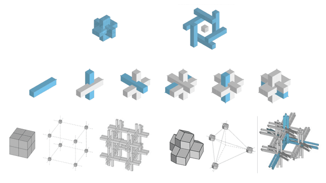 Grammar-based Rhombic Polyhedral Multi-Directional Joints and Corresponding Lattices